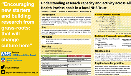 Understanding research capacity and activity across Allied Health Professionals in a local NHS Trust