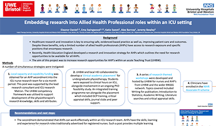 Embedding research into Allied Health Professional roles within an ICU setting
