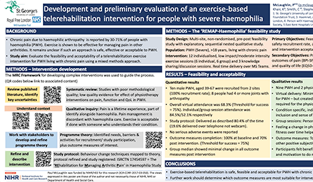 Development and preliminary evaluation of an exercise based telerehabilitation intervention for people with severe haemophilia