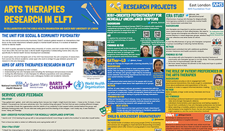 Arts therapies research in East London NHS Foundation Trust