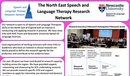 The North East Speech and Language Therapy Research Network