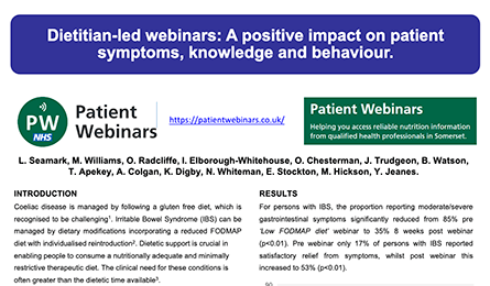 Dietitian-led webinars: A positive impact on patient symptoms, knowledge and behaviour