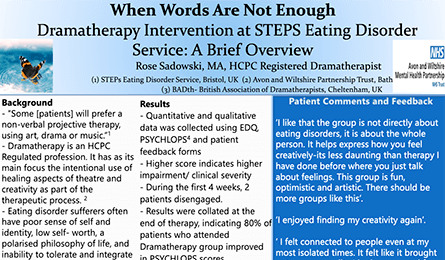 When words are not enough- Dramatherapy Intervention at STEPS Eating Disorder Service: A brief overview