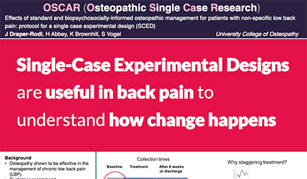 OSCAR (Osteopathic Single Case Research): Effects of standard and biopsychosocially-informed osteopathic management for patients with non-specific low back pain: protocol for a single case experimental design (SCED)