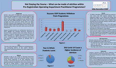 Not staying the course- what can be made of attrition within Pre-Registration Operating Department Practitioner Programmes?