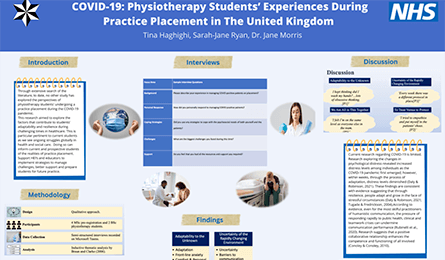Covid-19: Physiotherapy student’s experiences during practice placement in the United Kingdom